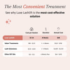 Luxe Lashlift Set (BUY 1 GET 1 FREE)