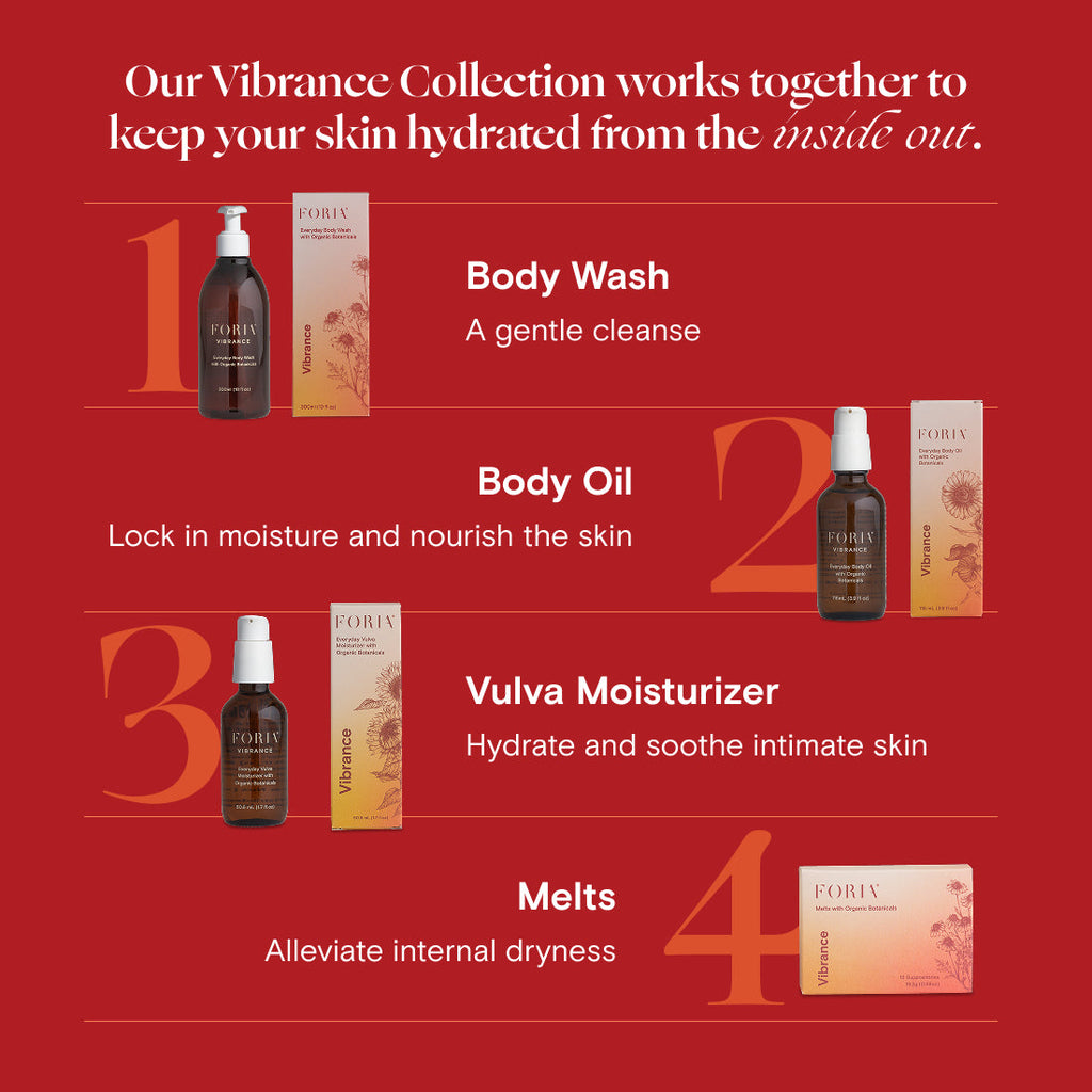 Everyday Body Wash with Organic Botanicals