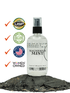 Magnesium Mist